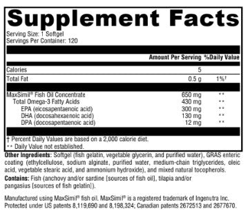 Pure Omega 1300 EC  60 Softgels